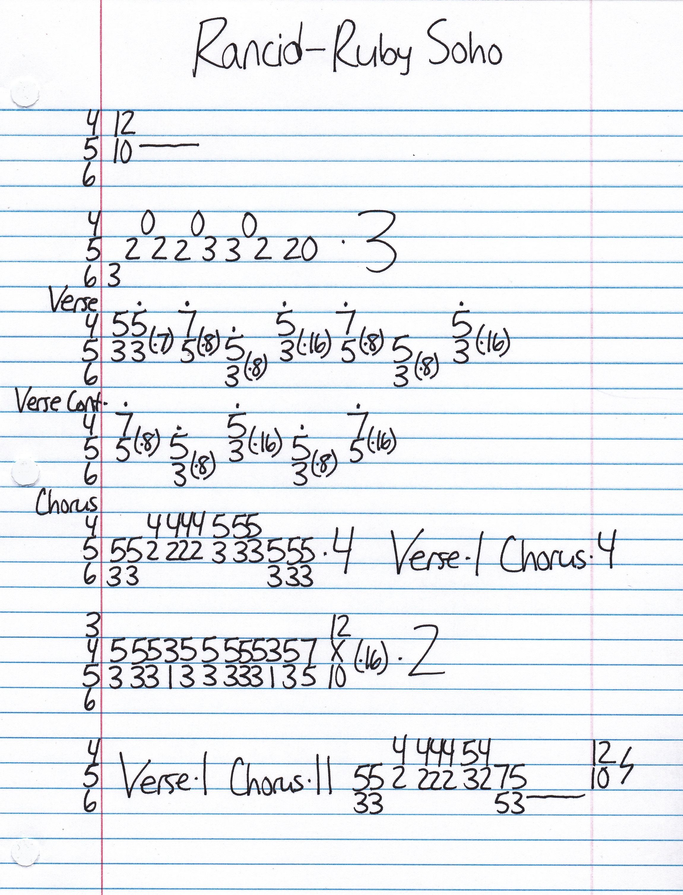 High quality guitar tab for Ruby Soho by Rancid off of the album ...And Out Come The Wolves. ***Complete and accurate guitar tab!***